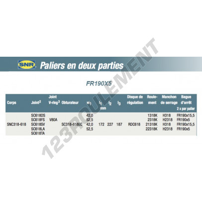 FR190X5-SNR