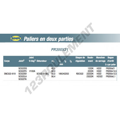 FR200X21-SNR