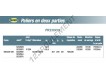 FR230X13-SNR