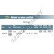 Accessoire de palier - FR270X5-SNR