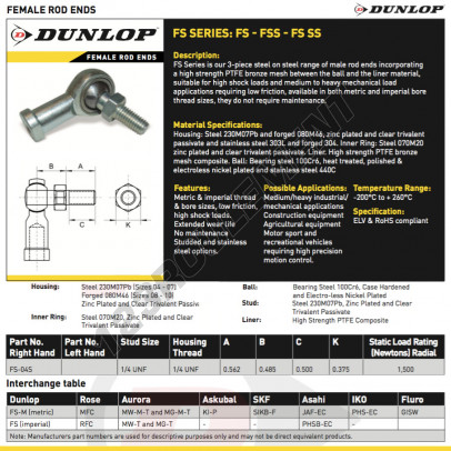 FS-04-S-DUNLOP