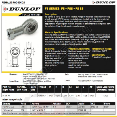 FS-05-4-F-DUNLOP