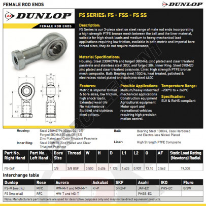 FS-6-F-DUNLOP