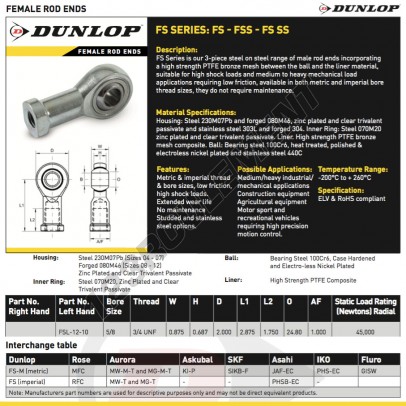 FSL-12-10-DUNLOP