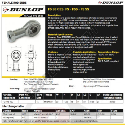 FSL-M18-16-C-DUNLOP