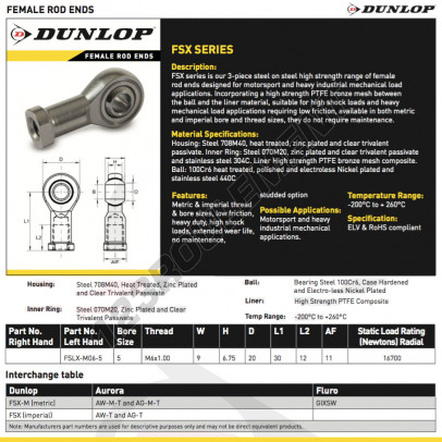 FSLX-M06-5-DUNLOP
