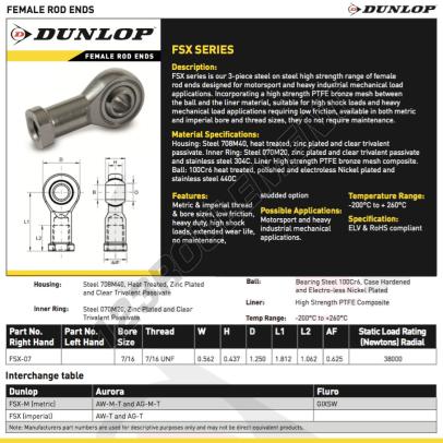 FSX-07-DUNLOP