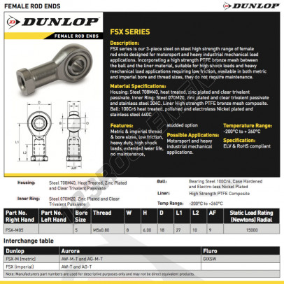 FSX-M05-DUNLOP
