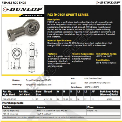 FSX-M12-10-MS-DUNLOP