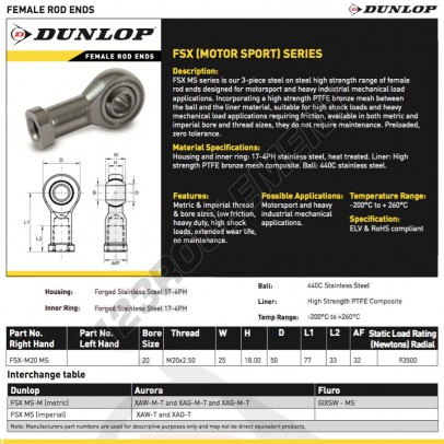 FSX-M20-MS-DUNLOP