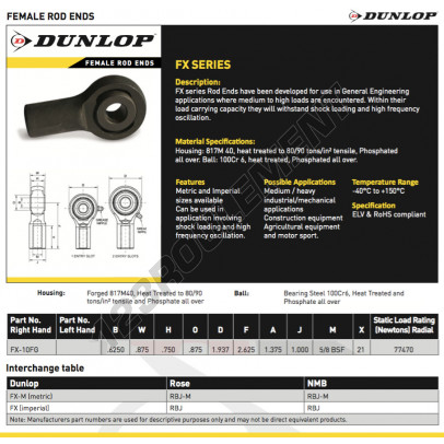 FX-08-FG-DUNLOP