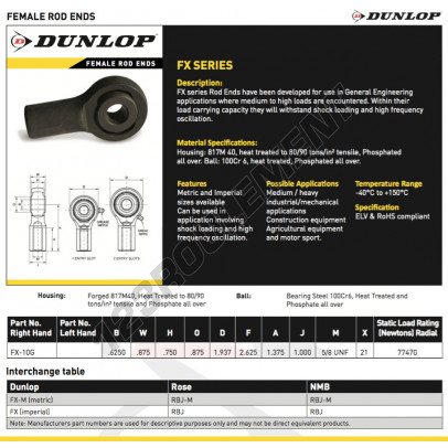 FX-10-G-DUNLOP