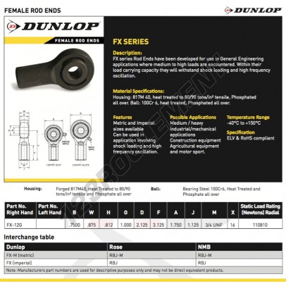 FX-12-G-DUNLOP