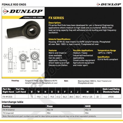 FX-M12-CG-DUNLOP