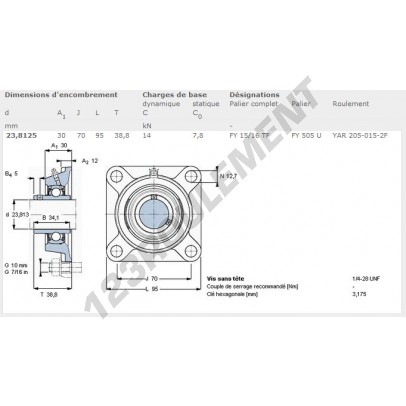 FY15-16-TF-SKF