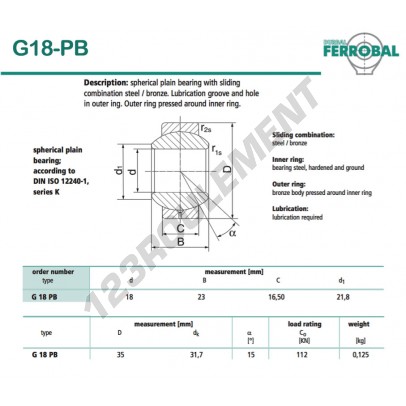 DG18-PB-DURBAL