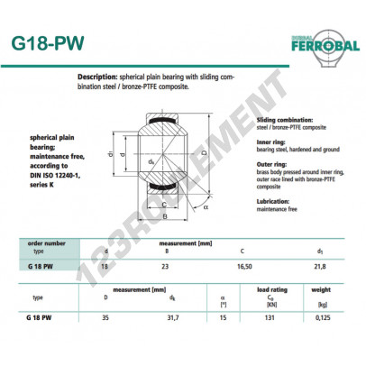 G18-PW-DURBAL