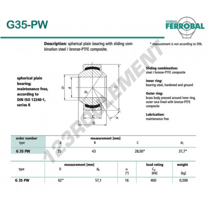 G35-PW-DURBAL