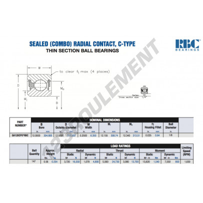 GA120-CP0-RBC