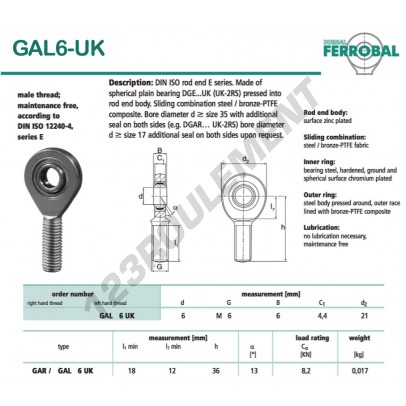 DGAL6-UK-DURBAL