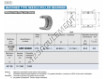 GBR283820-IKO