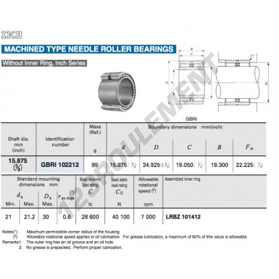 GBRI102212-IKO