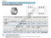 GBRI162820-U-IKO