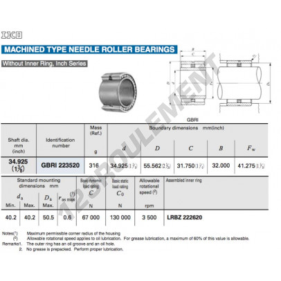 GBRI223520-IKO