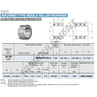 GBRI243720-U-IKO