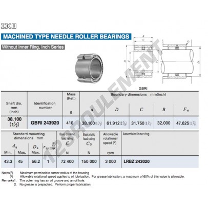 GBRI243920-IKO