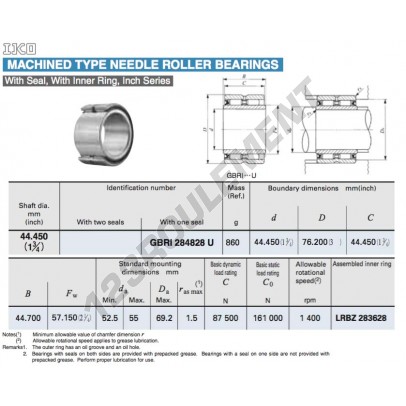 GBRI284828-U-IKO