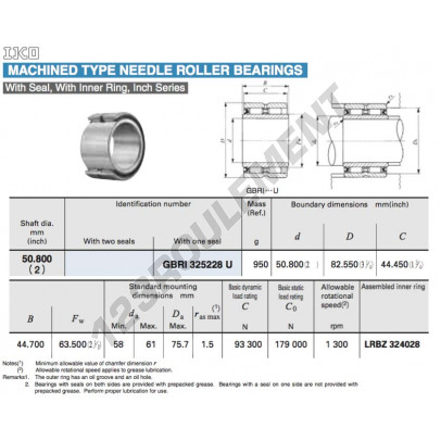 GBRI325228-U-IKO