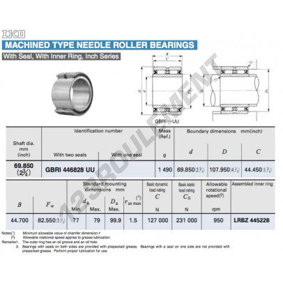 GBRI446828-UU-IKO