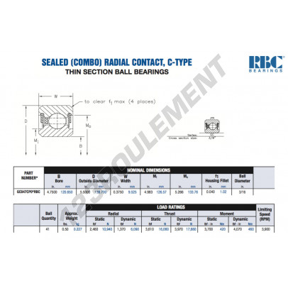 GC047-CP0-RBC