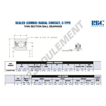 GC090-CP0-RBC