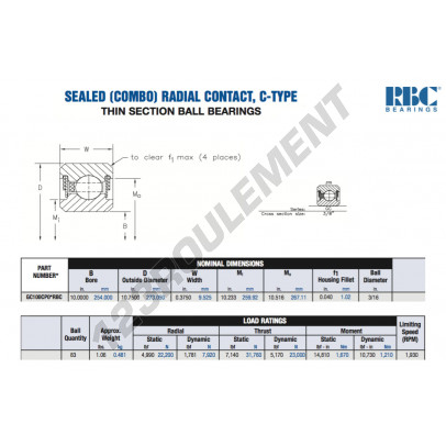 GC100-CP0-RBC