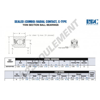 GD075-CP0-RBC