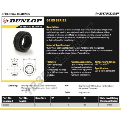 GE06-ES-DUNLOP