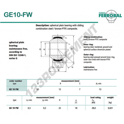 GE10-FW-DURBAL