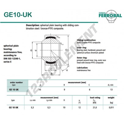 GE10-UK-DURBAL
