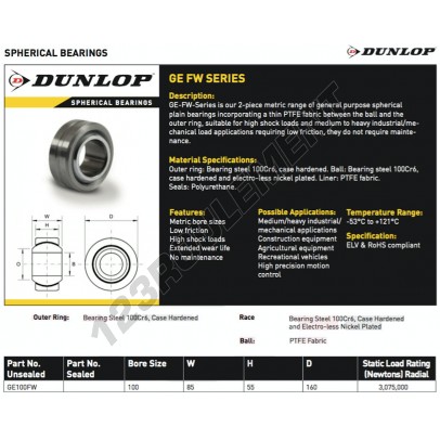 GE100-FW-DUNLOP