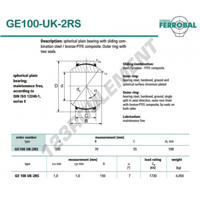 GE100-UK-2RS-DURBAL