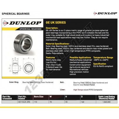 GE110-UK-2RS-DUNLOP