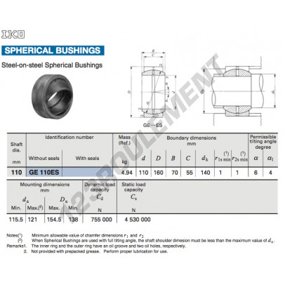 GE110ES-IKO