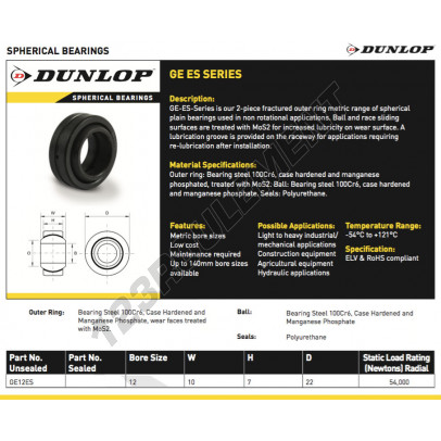 GE12-ES-DUNLOP