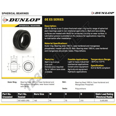 GE140-ES-2RS-DUNLOP