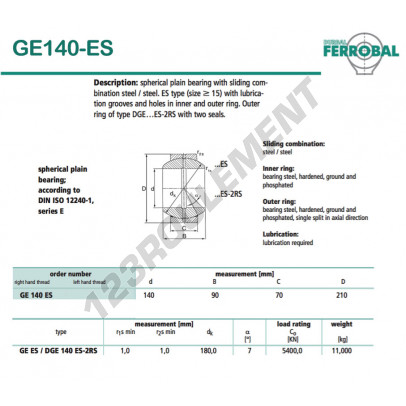 GE140-ES-DURBAL