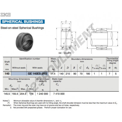 GE140ES-2RS-IKO