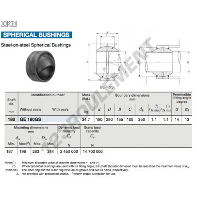 GE180GS-IKO