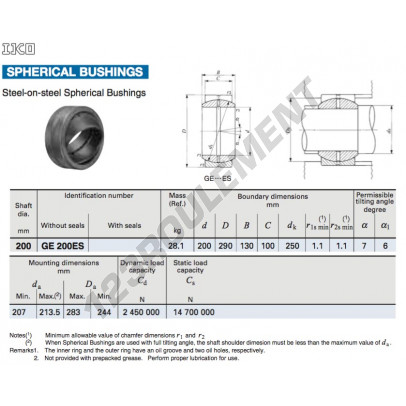 GE200ES-IKO